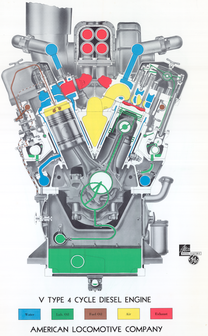 Technical Data